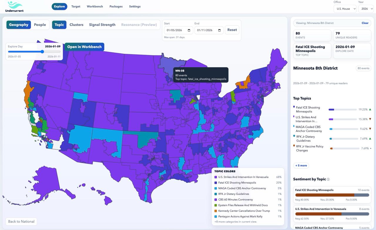 Topic view — national choropleth with district drill-down